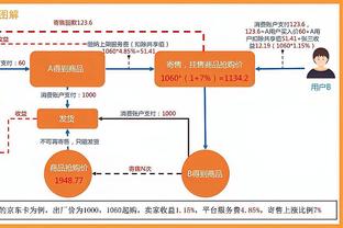 曼晚：曼联可以在不搬迁球场的情况下重建老特拉福德球场