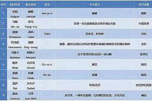 188金宝搏维护公告截图2