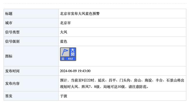 基恩：滕哈赫在本赛季剩余时间里的表现，将决定他在曼联的未来