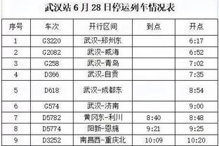 王健：我们不该浪费时间讨论联赛该不该开放外援 该讨论如何操作